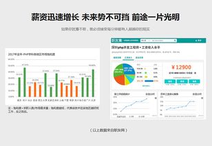 太原PHP網(wǎng)站開發(fā)市場行情分析 以多迪教育及河北HebNews為例