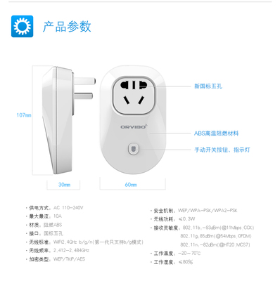 歐瑞博S20實測 用幾十塊錢解鎖全屋智能？這份WiFi智能插座體驗報告靠譜了！